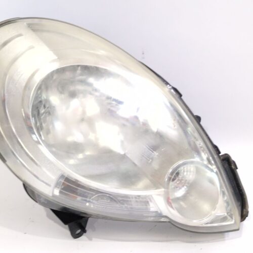 FARO DERECHO RENAULT KANGOO / GRAND KANGOO II (KW0/1_) 1.5 DCI 85 (KW0K KW0L KW0B)